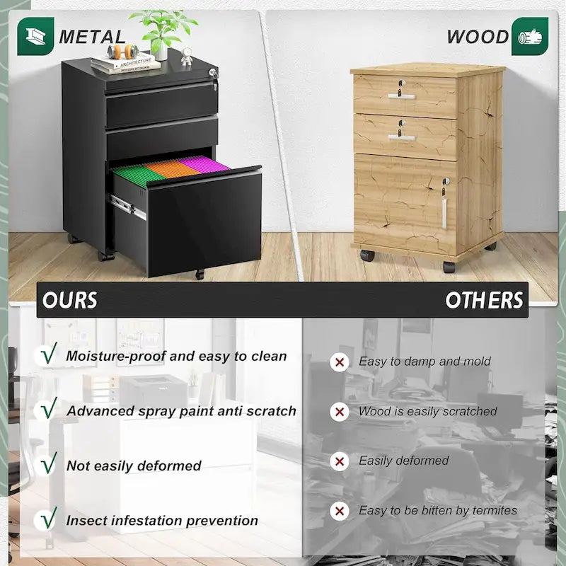 3-Drawer Mobile Vertical Filing Cabinet for Home Office