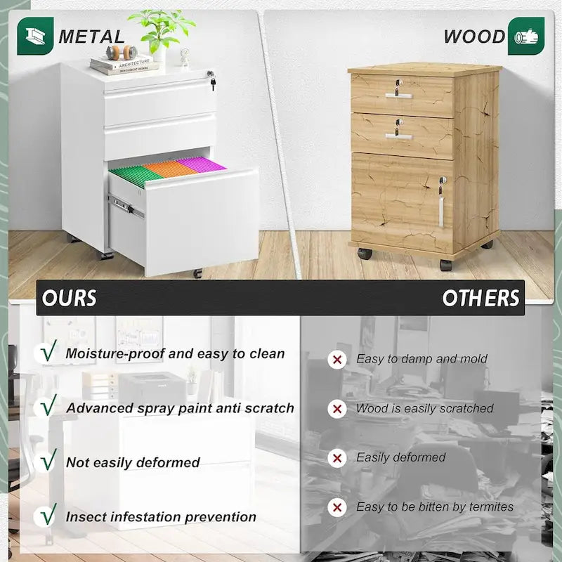 3-Drawer Mobile Vertical Filing Cabinet for Home Office