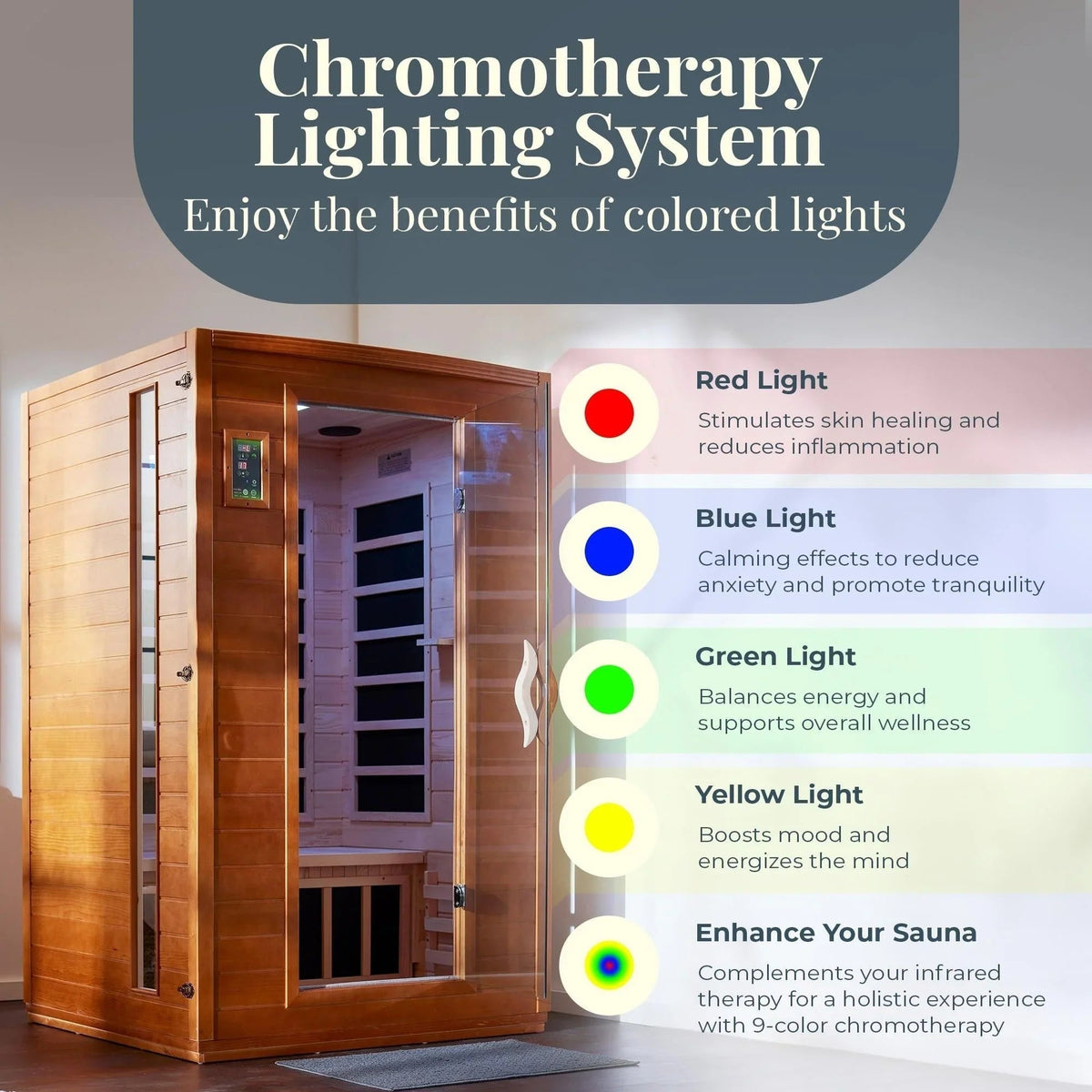 Low-EMF Far Infrared Sauna for 2 People, Canadian Hemlock Wood